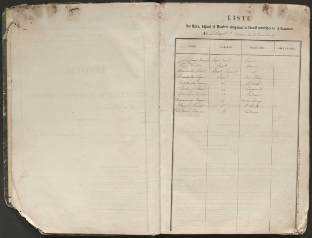 Délibérations du conseil municipal. 17 novembre 1878-11 octobre 1891