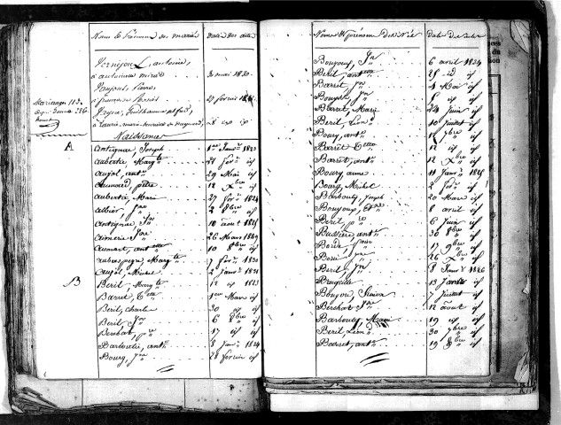 Tables décennales des naissances (1823-1832)