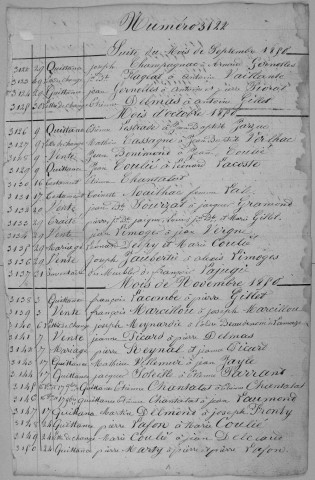 Répertoire chronologique : 29 septembre 1850-6 décembre 1864
