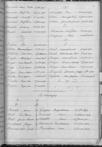 Tables décennales des mariages (1903-1912)