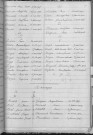 Tables décennales des mariages (1903-1912)