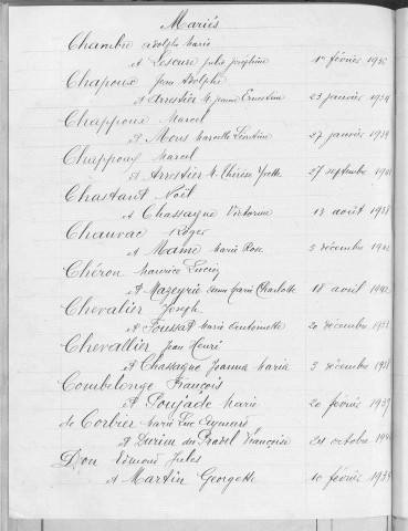 Tables décennales des mariages (1933-1942)