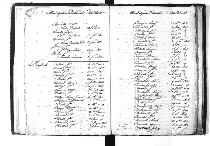 Tables décennales des naissances (1803-1812)