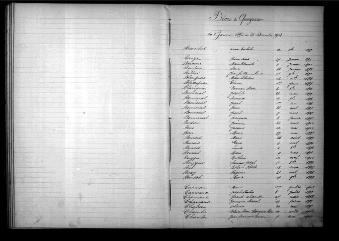 Tables décennales des mariages (1893-1902)