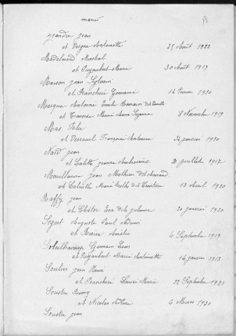 Tables décennales des mariages (1913-1922)