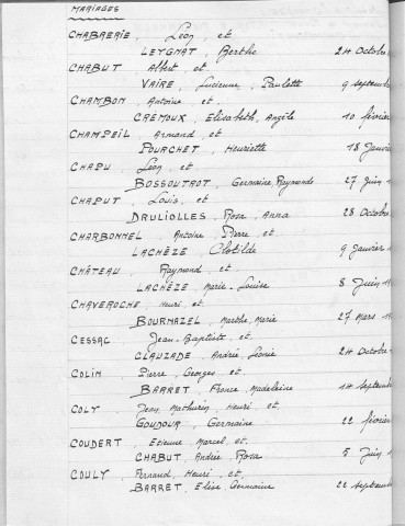 Tables décennales des mariages (1933-1942)