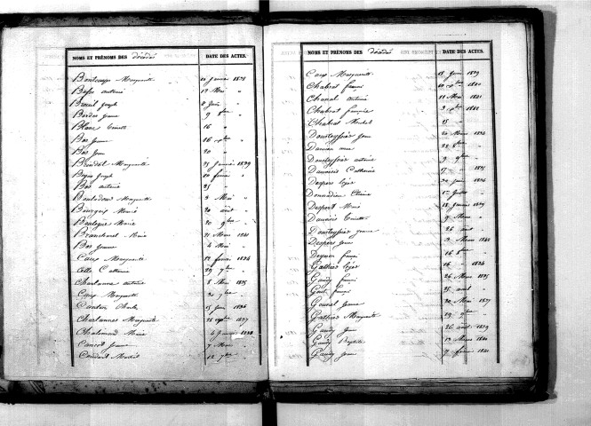 Tables décennales des décès (1833-1842)