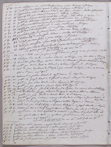 Répertoire chronologique : 3 janvier 1853-11 avril 1857