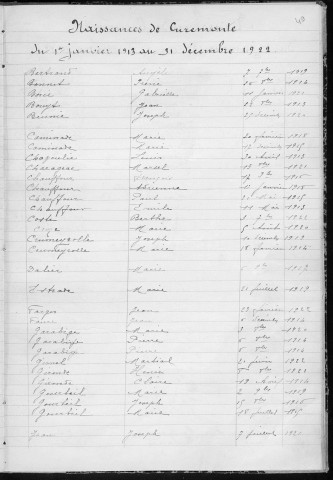 Tables décennales des naissances (1913-1922)