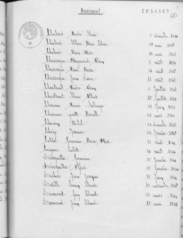 Tables décennales des naissances (1943-1952)