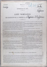 Rosiers d'Égletons