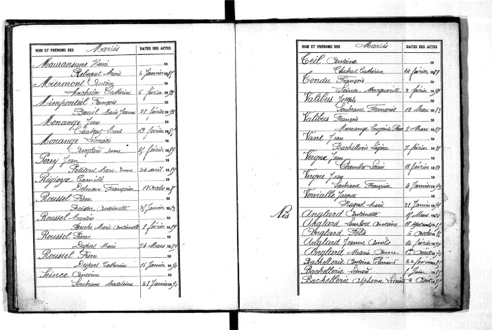 Tables décennales des mariages (1883-1892)