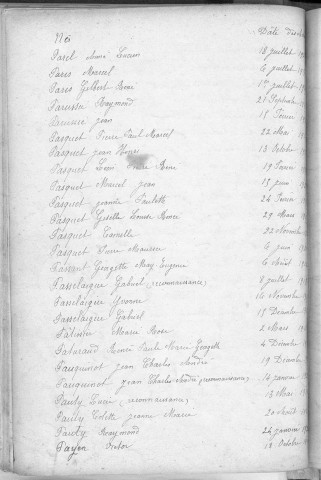 Tables décennales des naissances (P à T). 1913-1922