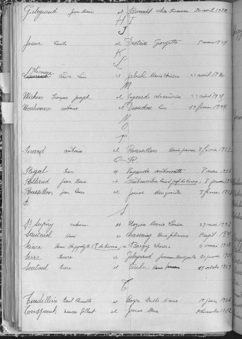 Tables décennales des mariages (1923-1932)