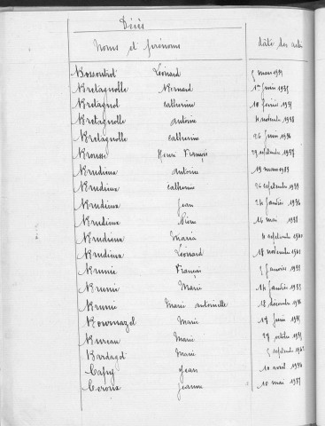 Tables décennales des décès (1933-1942)