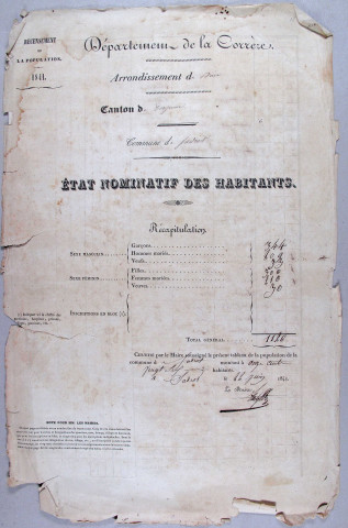 Population : listes nominatives. 1841-1936