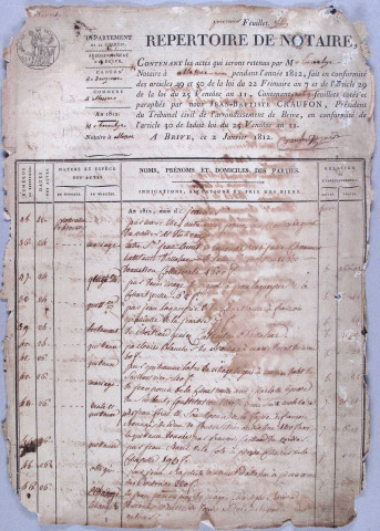 Répertoire chronologique : 22 janvier 1812-17 février 1834