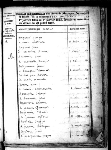 Tables décennales des mariages (1833-1842)