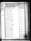 Tables décennales des mariages (1833-1842)