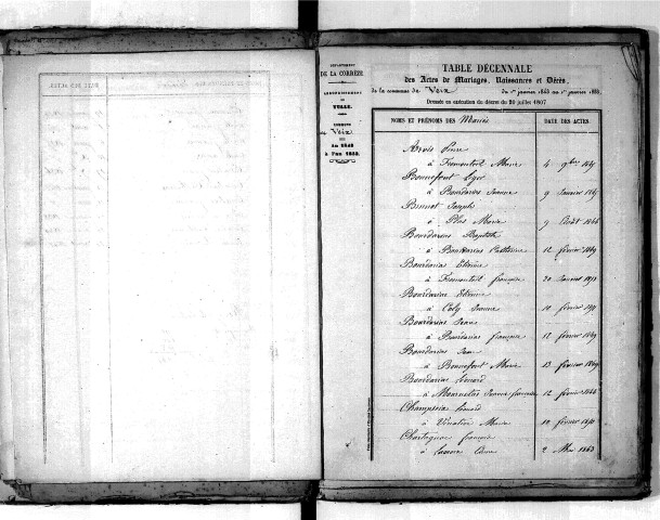 Tables décennales des mariages (1843-1852)