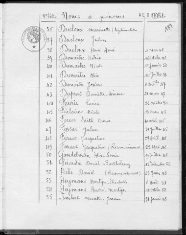 Tables décennales des naissances (1943-1952)
