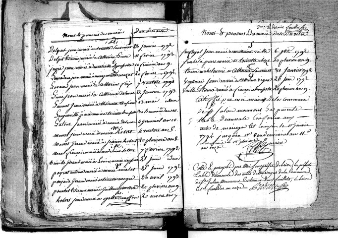 Tables décennales des mariages (1792-1802)