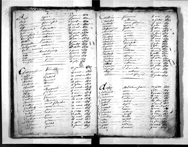 Tables décennales des naissances (1813-1822)