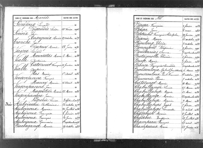 Tables décennales des naissances (1883-1892)