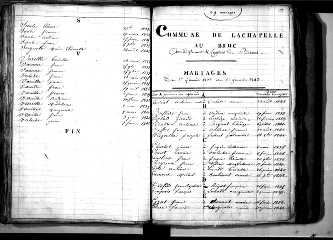 Tables décennales des naissances (1833-1842)