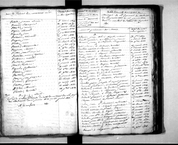 Tables décennales des mariages (1823-1832)