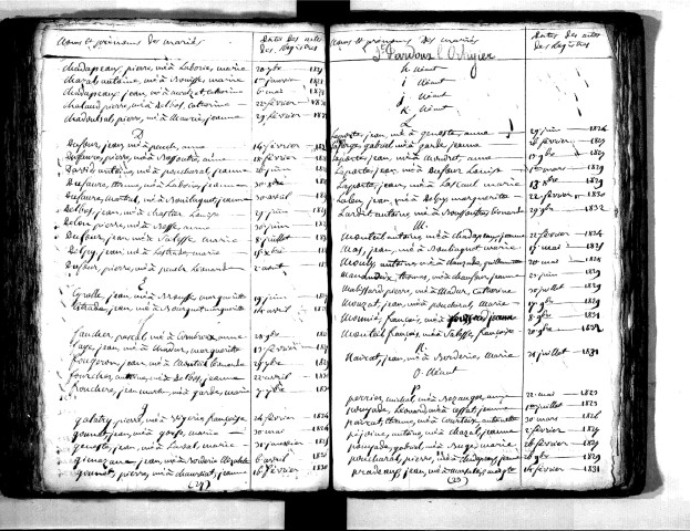 Tables décennales des mariages (1823-1832)