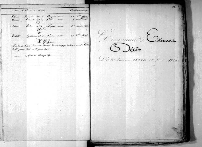 Tables décennales des mariages (1833-1842)