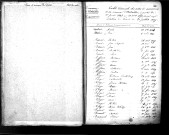 Tables décennales des naissances (1843-1852)