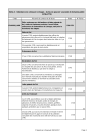 Édits, ordonnances, déclarations et lettre patente du Roi, arrêts du Parlement, arrêt du Conseil d'État, ordonnance de l'Intendance de Limoges, tarif pour la fournitures des étapes.