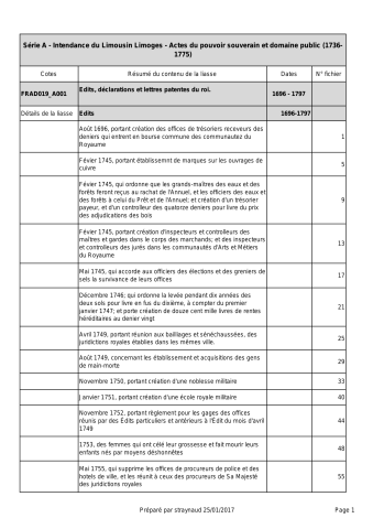 Édits, déclarations et lettres patentes du roi.