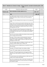 Édits, déclarations et lettres patentes du roi.