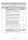 Extraits de registre du Conseil d'État, arrêt de la Chambre des Comptes.