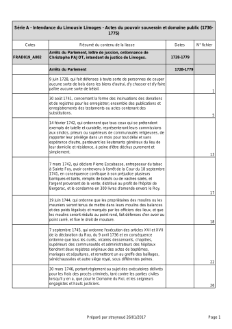 Arrêts du Parlement, lettre de jussion, ordonnance de Christophe Pajot, intendant de justice de Limoges.